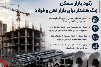  رکود بازار مسکن؛ زنگ هشدار برای بازار آهن و فولاد